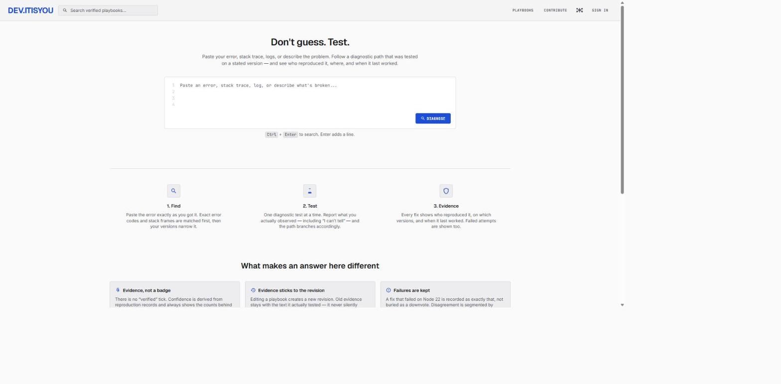 Homepage of dev.itisyou.app, an evidence-based engineering playbook site